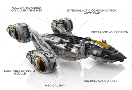 ����������� �� ���������: �� ��������� �� ����� ������� �� �������� �� ������ "��������".